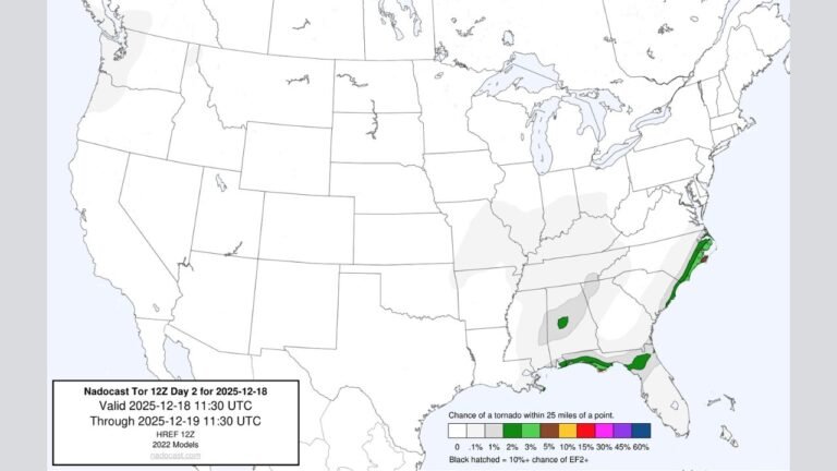Alabama and the Southeast Face Elevated Tornado Risk on December 18–19 as New Models Highlight Target Areas