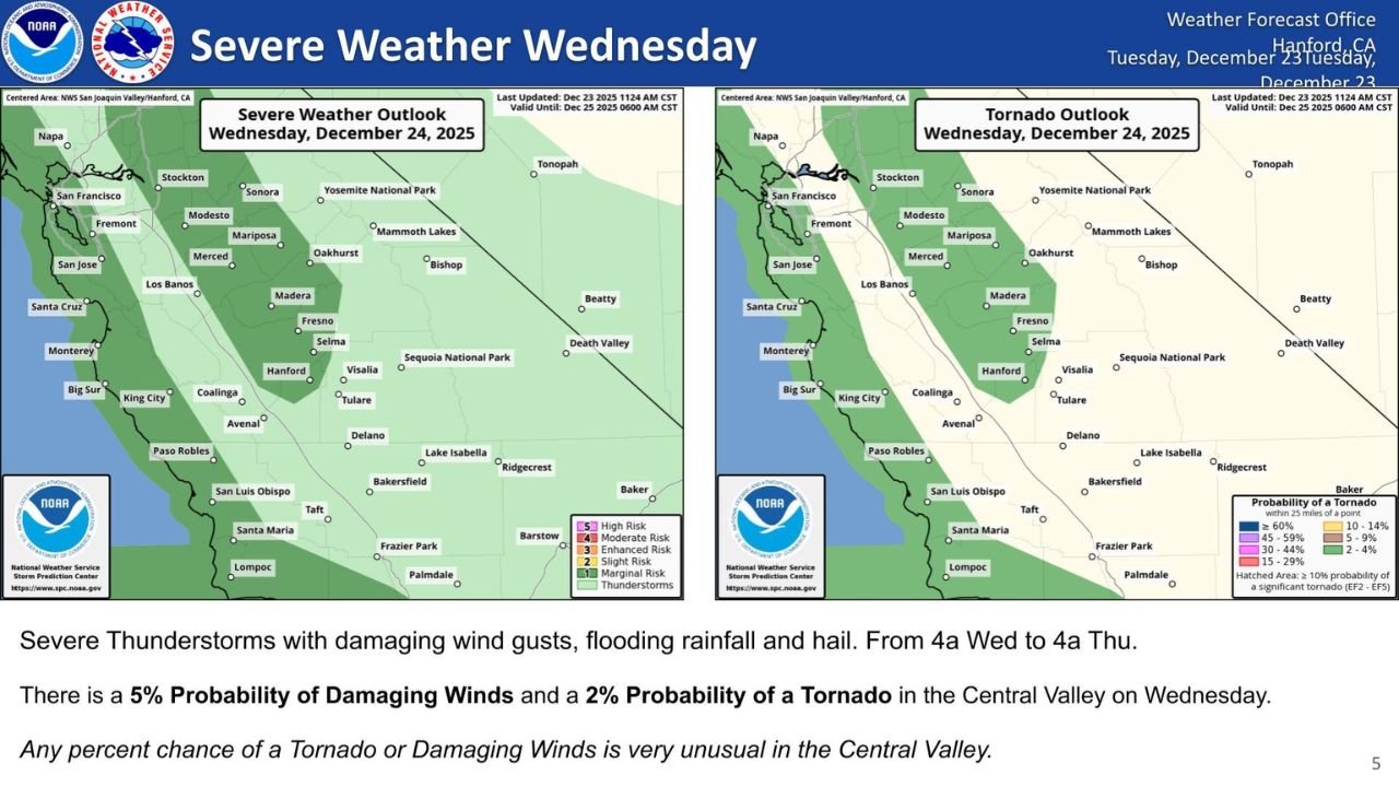 California Central Valley Faces Rare Severe Weather Risk With Damaging Winds and Tornado Potential on Wednesday