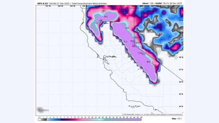 California’s Sierra Nevada Braces for Extreme Winter Storm With Over 100 Inches of Snow Expected in Coming Days