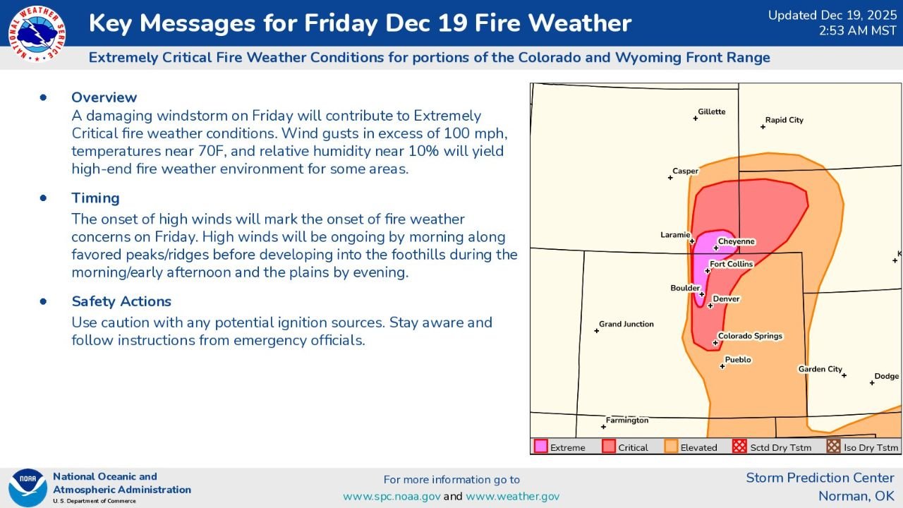 Colorado and Wyoming Under Particularly Dangerous Fire Weather Warning Friday as 100-MPH Winds and Extremely Dry Air Threaten Rapid Wildfire Spread