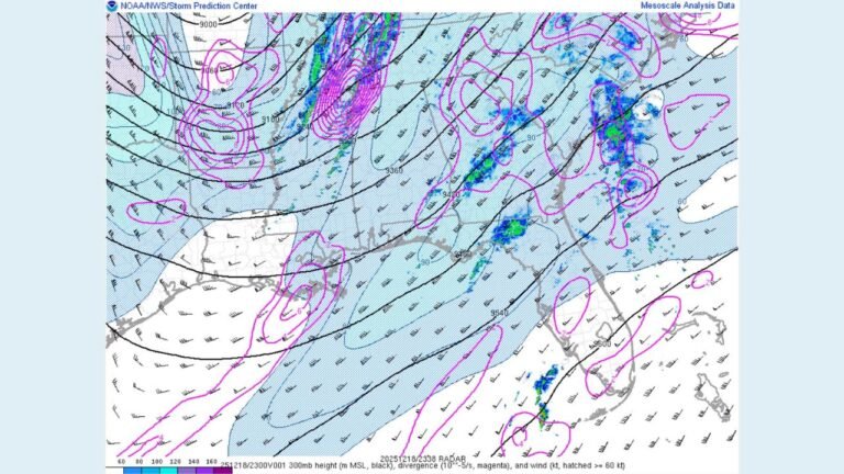 Eastern Mississippi Supercells Weaken as Storms Approach Instability Edge, Tornado Risk Remains Limited