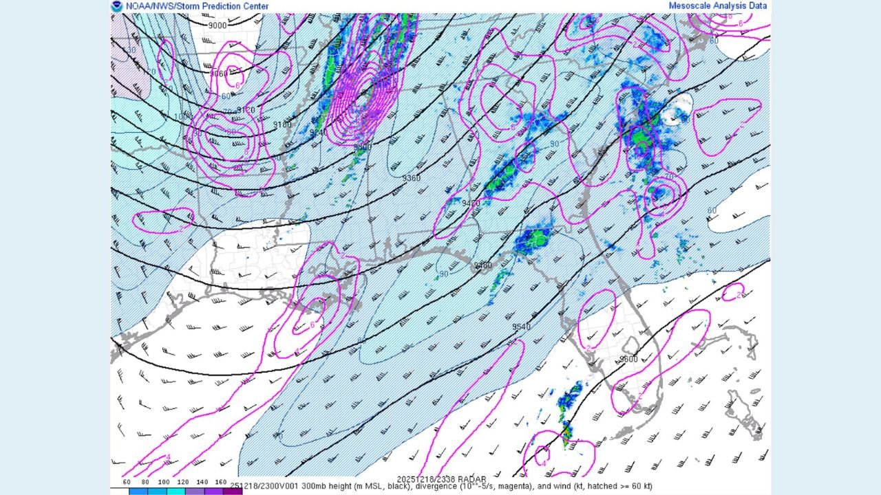 Eastern Mississippi Supercells Weaken as Storms Approach Instability Edge, Tornado Risk Remains Limited