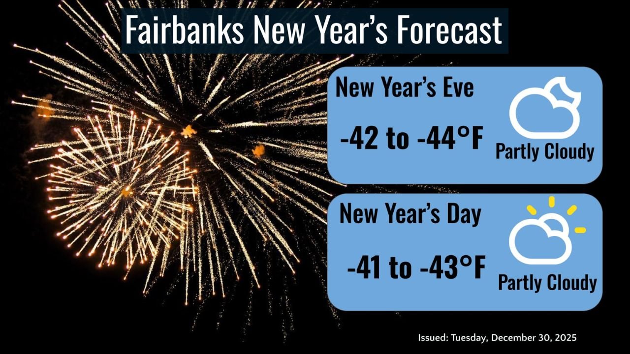 Fairbanks, Alaska Faces Dangerous New Year’s Cold as Temperatures Plunge Below Minus 40 Degrees