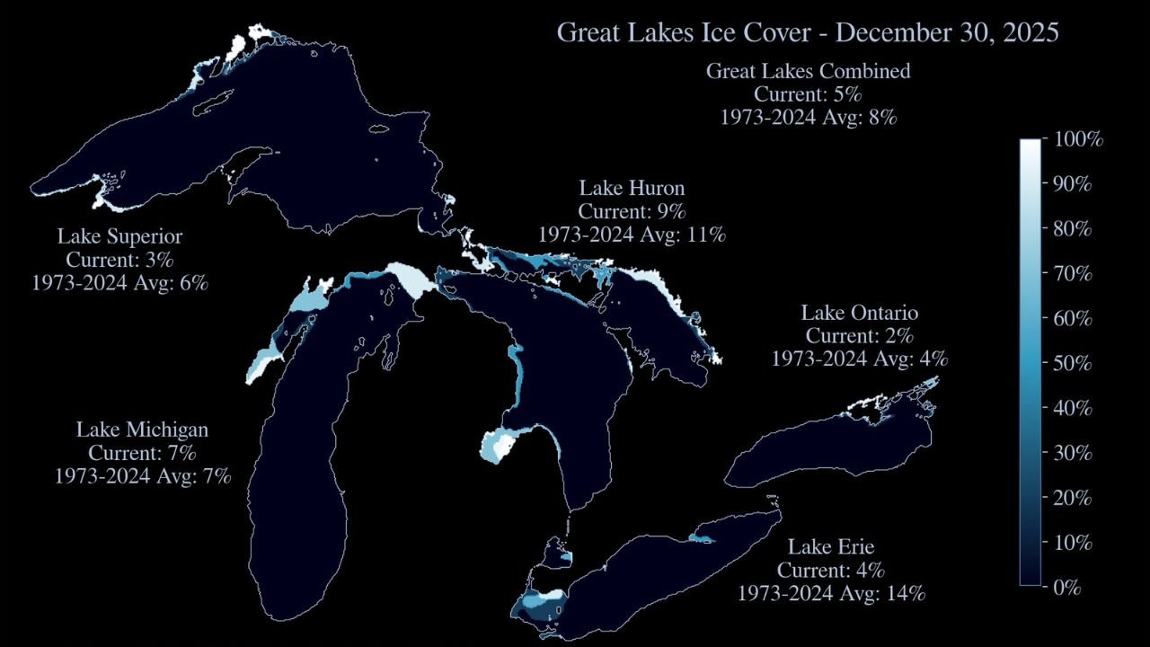 Great Lakes Ice Remains Limited Across Michigan, Wisconsin, Ohio, New York, and Ontario as Coverage Stays Below Average