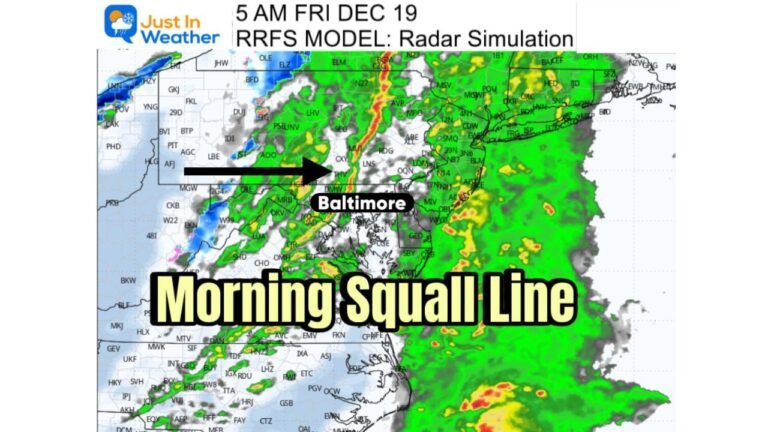 Maryland Faces Thunder, Damaging Winds, and Sharp Temperature Drop as Morning Squall Line Sweeps Through Friday