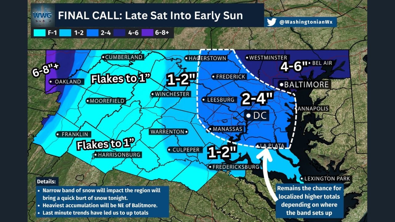 Maryland and the Washington, D.C. Region Brace for Overnight Snowfall as Updated Forecast Raises Totals to 2–6 Inches Across Central Maryland
