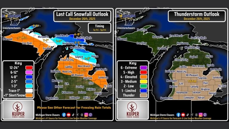 Michigan Winter Storm to Bring Freezing Rain, Snow, Strong Winds, and Thunder Risk Across Lower and Upper Peninsulas on Friday