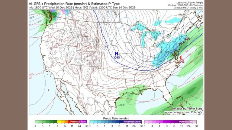 Michigan to Sit Directly Under Developing Snow Band as New AI-GFS Model Shows Arctic High Colliding With East Coast Low, Marking a Major December Pattern Shift