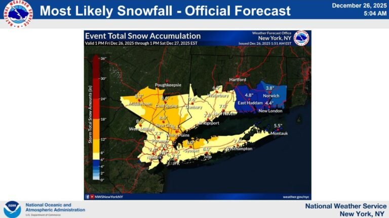 New York, New Jersey, and Connecticut Winter Storm Brings Heavy Snow to NYC, Long Island, and Lower Hudson Valley Through Saturday Morning