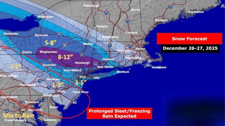 New York, Pennsylvania, New Jersey Winter Storm Forecast Shows Narrow Heavy Snow Corridor With Ice Risk December 26–27