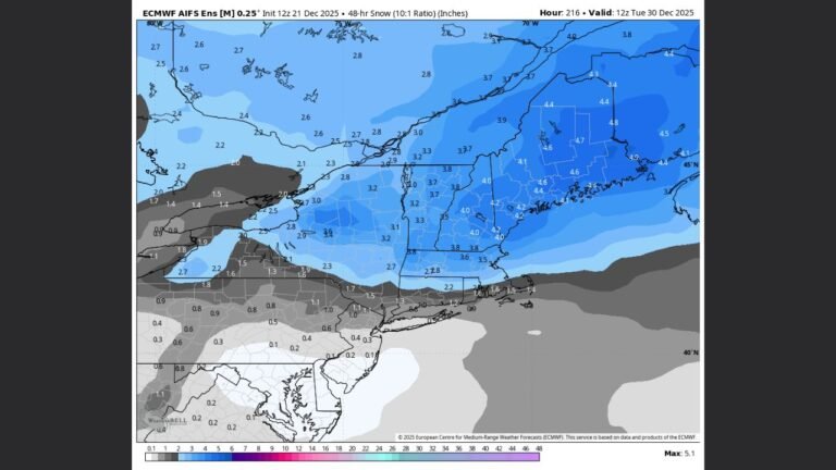 New York, Pennsylvania, New Jersey, and New England States Face Multiple Late-December Snow Chances as Forecast Models Highlight December 23–24, 27, and 30