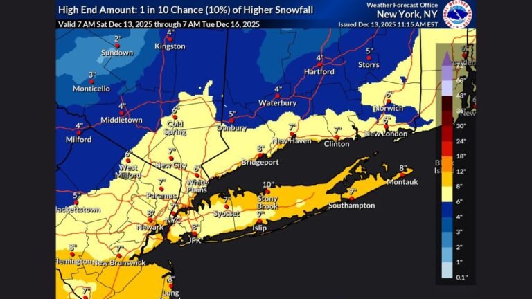 New York and Southern New England Brace for Significant Snowstorm; Long Island Could See 6–10 Inches as Fluffy, Fast-Accumulating Snow Moves In