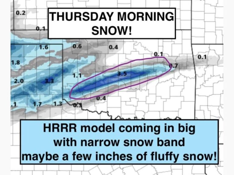 Oklahoma City Braces for Thursday Morning Snow as Narrow Band Targets Metro Area