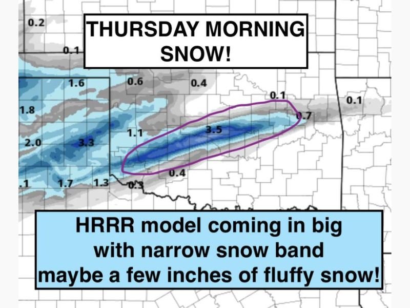 Oklahoma City Braces for Thursday Morning Snow as Narrow Band Targets Metro Area