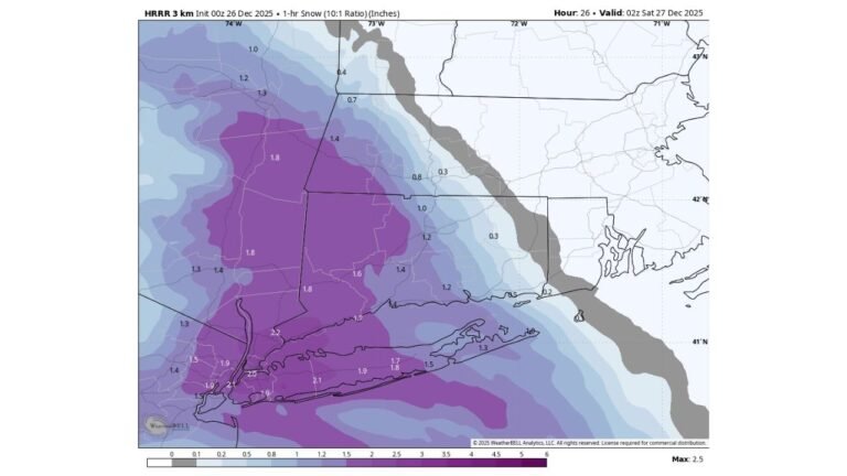 Rapid-Hitting Snowstorm to Slam New York and Connecticut With 2–3 Inch-Per-Hour Snowfall Rates Friday Evening