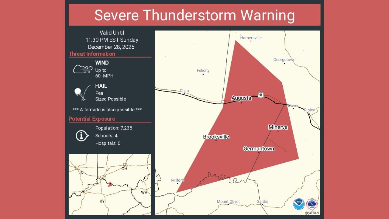 Severe Thunderstorm Warning Continues for Augusta and Brooksville, Kentucky, and Higginsport, Ohio, With 60 MPH Winds and Tornado Risk Until 11:30 PM
