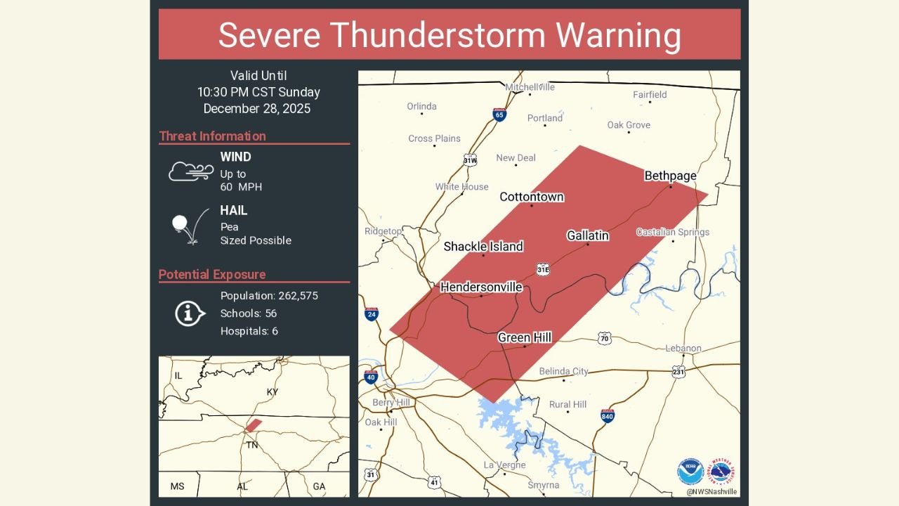 Severe Thunderstorm Warning Issued for Hendersonville, Gallatin, and Green Hill, Tennessee Until 10:30 PM CST