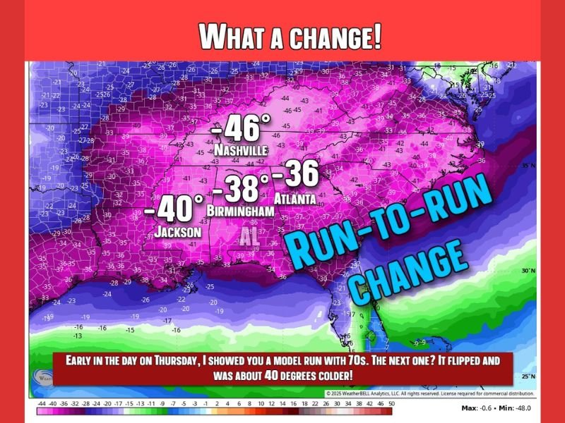 Southern U.S. Weather Models Show Wild Swings: Alabama, Georgia, Mississippi, and Tennessee Could See 40° Temperature Drop in Mid-December