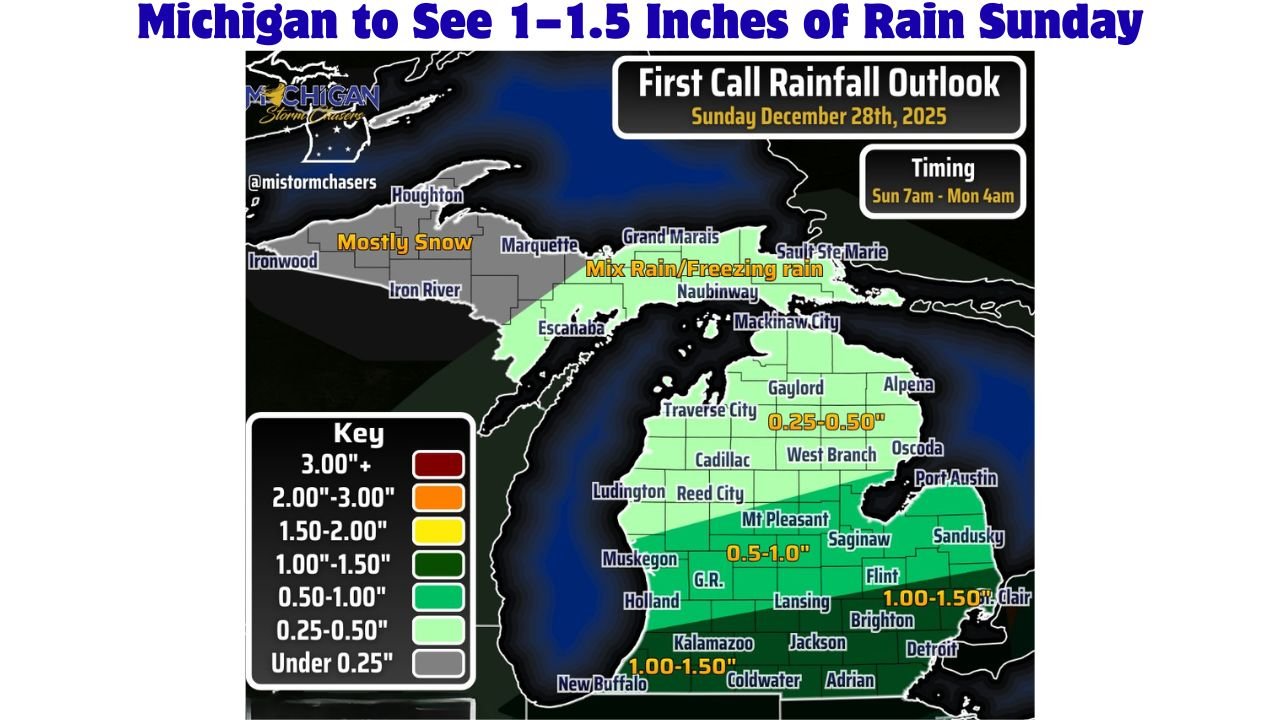 Southern and Central Michigan to See 1–1.5 Inches of Rain Sunday, With Localized Flooding Risk Before Overnight Snow Transition
