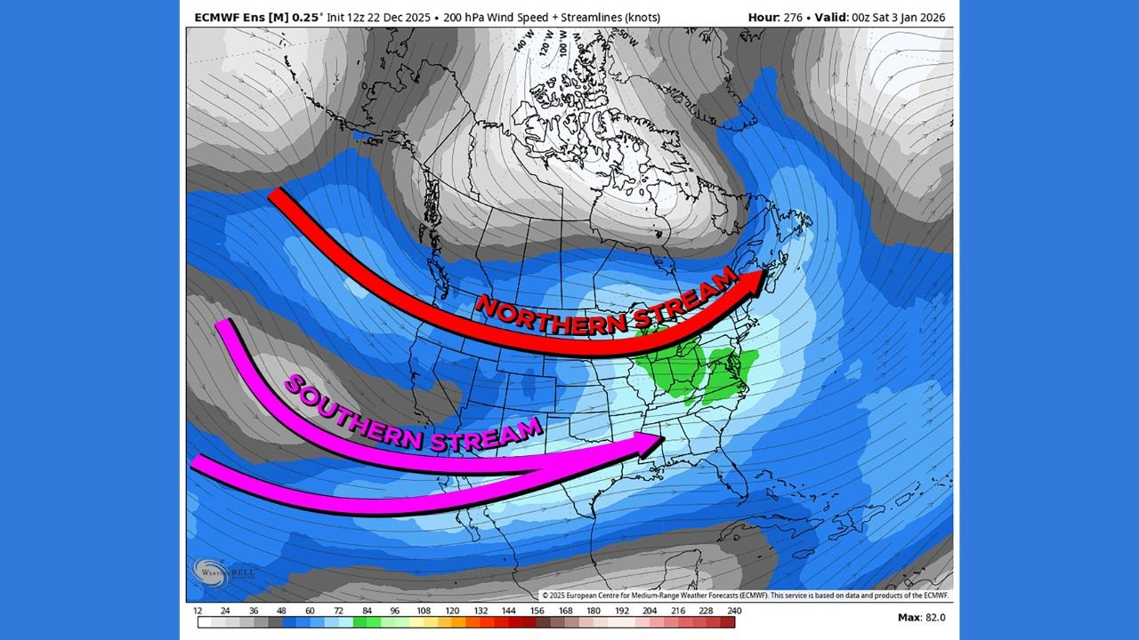 Texas, Oklahoma, Arkansas, Louisiana, and Mississippi Could See Milder but Wetter Early January Pattern as Southern Jet Stream Becomes Active