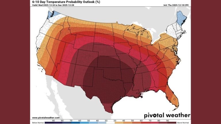 Texas, Oklahoma, Arkansas, Louisiana, and Mississippi Face the Strongest Late-December Warmth as Winter Cold Fails to Arrive