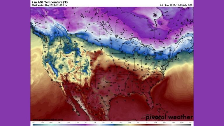 Texas, Oklahoma, Arkansas, and the Southeast Face Record-Breaking Christmas Heat as Temperatures Surge Into the 70s and 80s