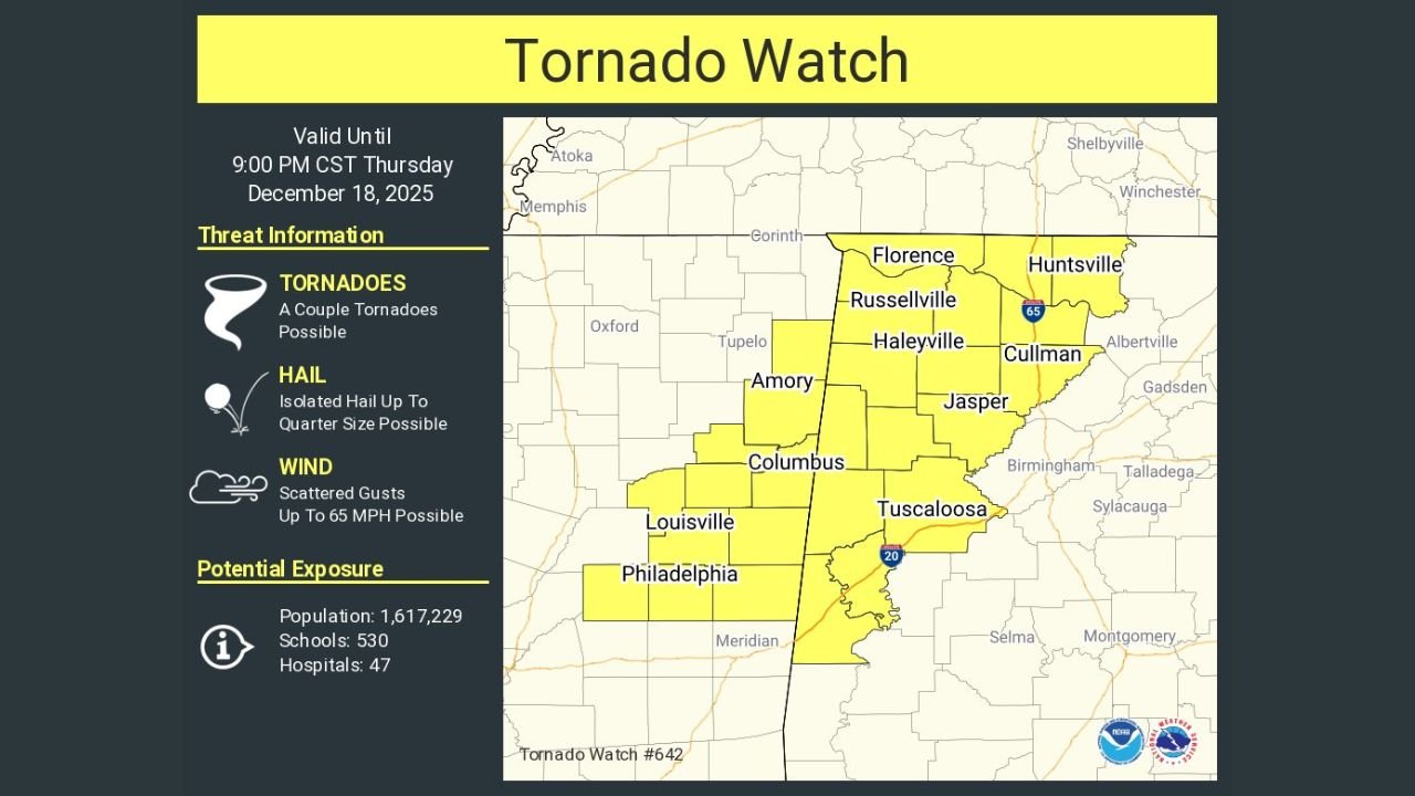 Alabama and Mississippi Under Tornado Watch as Severe Storms Bring Risk of Tornadoes, Damaging Winds and Hail