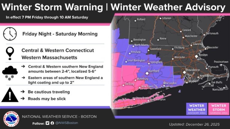 Winter Storm Warning Issued for Connecticut and Massachusetts as Snow Brings Hazardous Travel Friday Night into Saturday