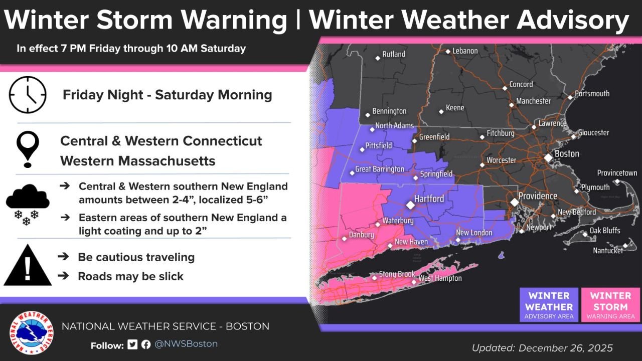 Winter Storm Warning Issued for Connecticut and Massachusetts as Snow Brings Hazardous Travel Friday Night into Saturday