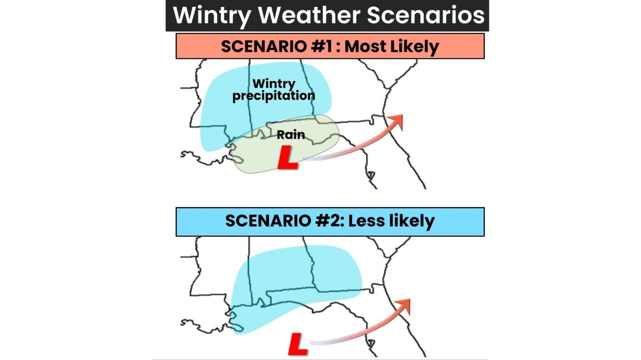 Alabama, Mississippi, Georgia, and Florida Panhandle Face Uncertain Wintry Weather Threat Late Saturday as Gulf System Develops