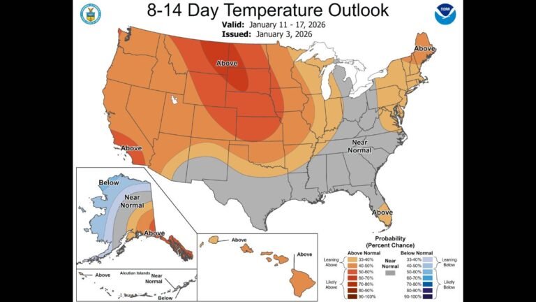 Alabama and the Deep South Face a January Temperature Roller Coaster as 70s Give Way to Cooler Air Next Week