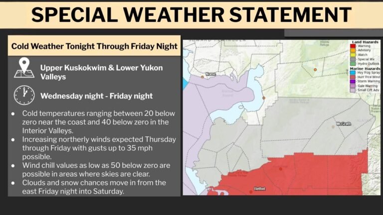 Alaska Faces Dangerous Cold as Special Weather Statement Warns of −50°F Wind Chills in Southwest Regions Through Friday Night