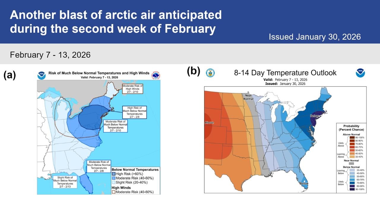 Arctic Air Targets New York, Pennsylvania, New Jersey and Virginia as Feb. 7–13 Cold Wave Looms