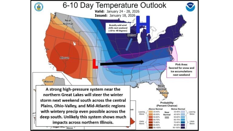 Arctic High Pressure to Drive Bitter Cold and Shift Snow Threat South Across the Plains, Ohio Valley, and Mid-Atlantic Through Late January