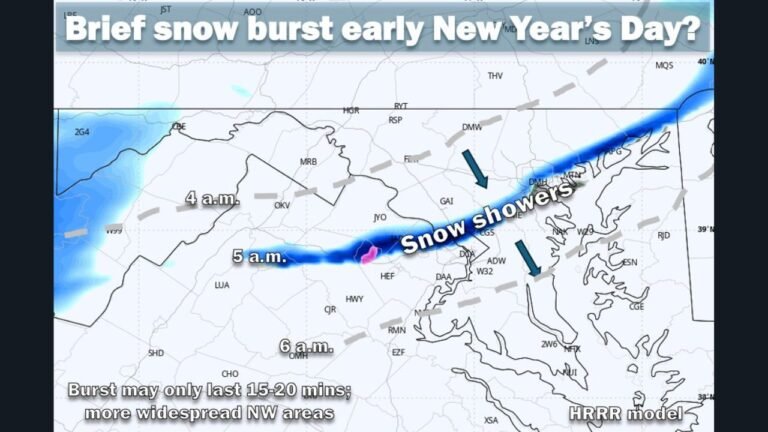 Brief Snow Burst Possible Early New Year’s Day as Cold Front Sweeps Through Washington D.C., Maryland, and Northern Virginia