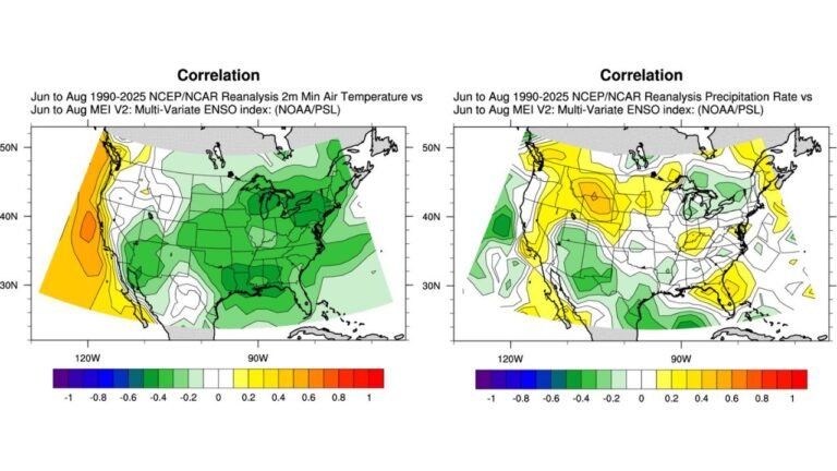 California, Texas, the Midwest, and the Eastern U.S. Face a Potential El Niño Summer With Cooler Temperatures and Mostly Near-Normal Rainfall