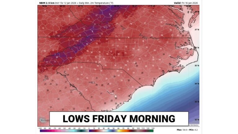 Carolinas Brace for Coldest Night of the Week as Arctic Air Drives Friday Morning Lows Into Teens and Single Digits