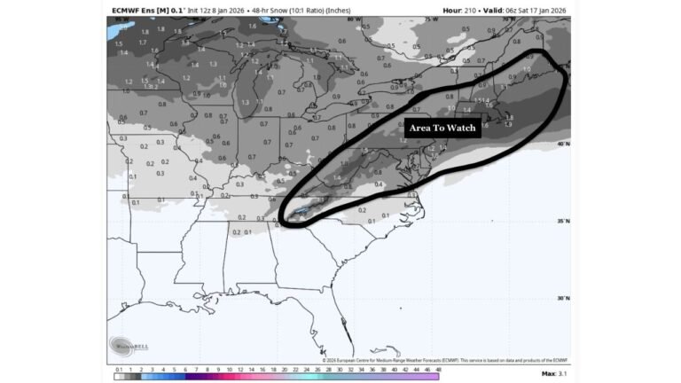 East Coast Storm Threat Grows for January 15–17 as Florida, the Carolinas, Mid-Atlantic, and New England Face Possible High-Impact Coastal System