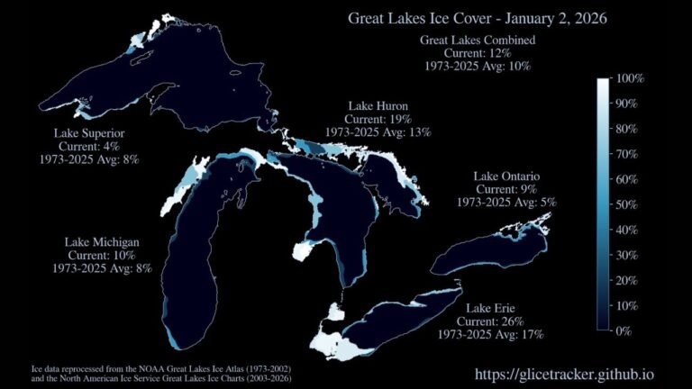 Great Lakes Ice Cover Reaches 12% as Lake Erie Freezes Faster Than Average While Lake Superior Lags Behind