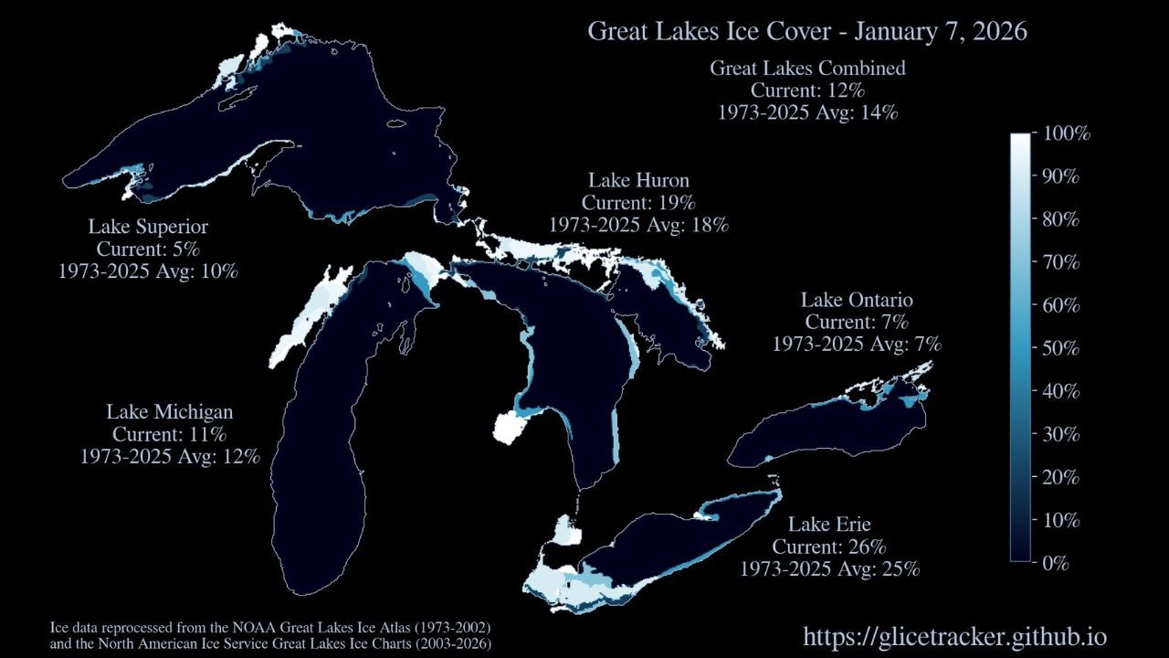 Great Lakes Ice Coverage Lags Behind Normal in Early January 2026 as Mild Start to Winter Slows Freeze Across Michigan, Ohio, New York, and Ontario