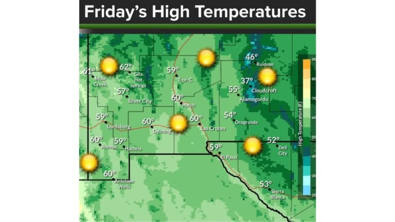 Carolinas Braced for Heaviest Snow in Decades as Arctic Air Pushes Extreme Cold Into Florida and Texas