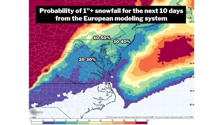 Mid-Atlantic Snow Outlook Shows 20–50% Odds for Measurable Snow in DC, Maryland, Virginia, and Pennsylvania Over Next 10 Days