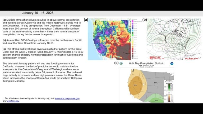 Major Mid-January Pattern Shift Brings Drier Weather to California, Oregon, and Washington After Weeks of Storms