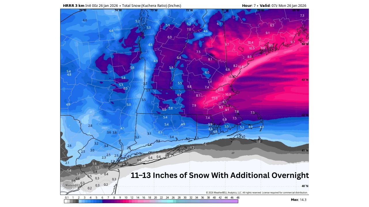 Massachusetts, Rhode Island, and Eastern Connecticut Still Tracking 11–13 Inches of Snow With Additional Overnight Accumulation and Possible Ocean-Effect Burst Monday