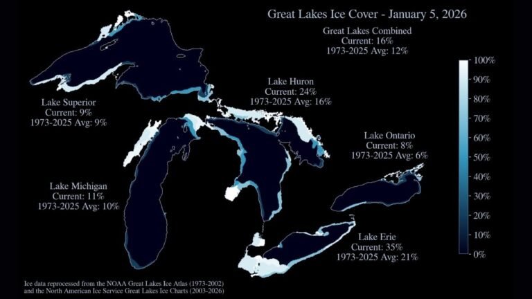Michigan, Ohio, Pennsylvania, New York, and Great Lakes States See Above-Average Ice Coverage as January 2026 Winter Cold Holds Firm