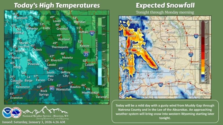 Mild Weekend Start in Wyoming Ends Quickly as Snow Returns to the West and Strong Winds Develop From Muddy Gap to Casper