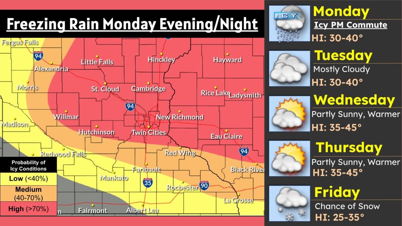 Minnesota and Wisconsin Face Another Round of Freezing Rain Along I-94, Creating Dangerous Monday Evening and Night Travel
