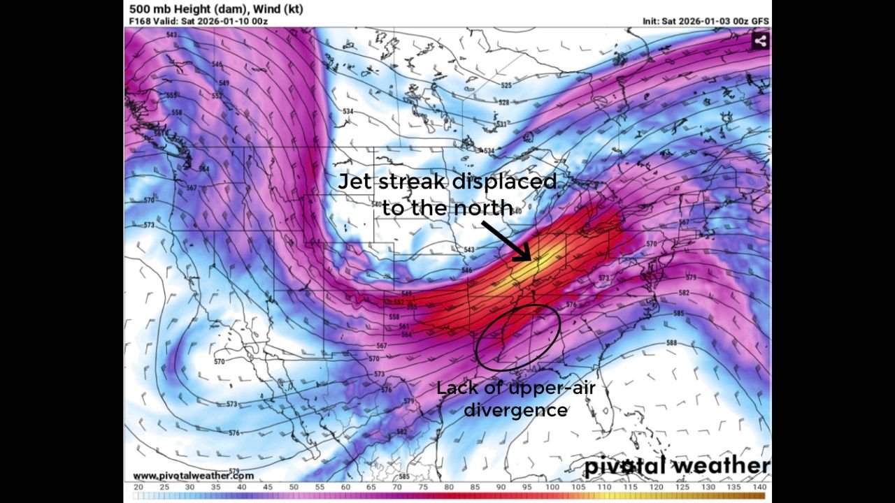 Mississippi, Alabama, and Tennessee See Marginal Severe Weather Setup January 9–10 With QLCS Storms but Low Tornado Potential