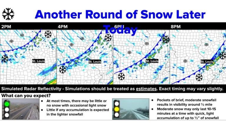 Missouri and Illinois Face Another Brief Round of Snow This Afternoon as Slick Road Conditions Develop