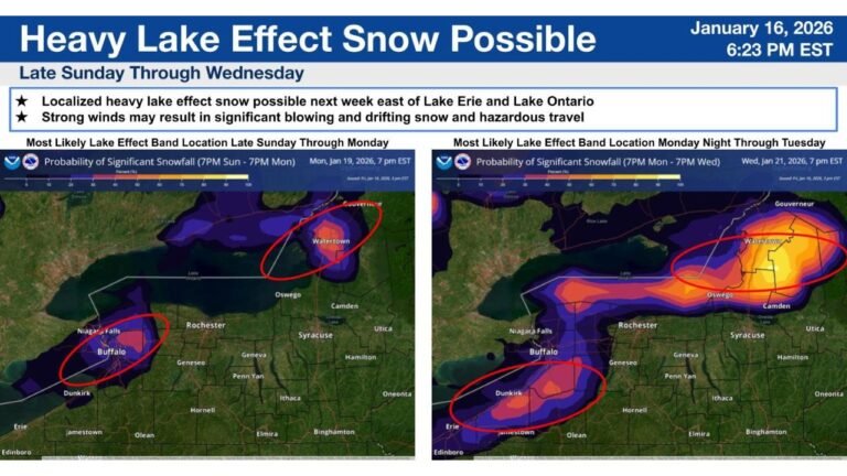 New York Faces Potential Heavy Lake-Effect Snow as Winter Storm Watch Covers Areas East of Lakes Erie and Ontario